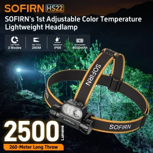 LED Headlamp Flashlight